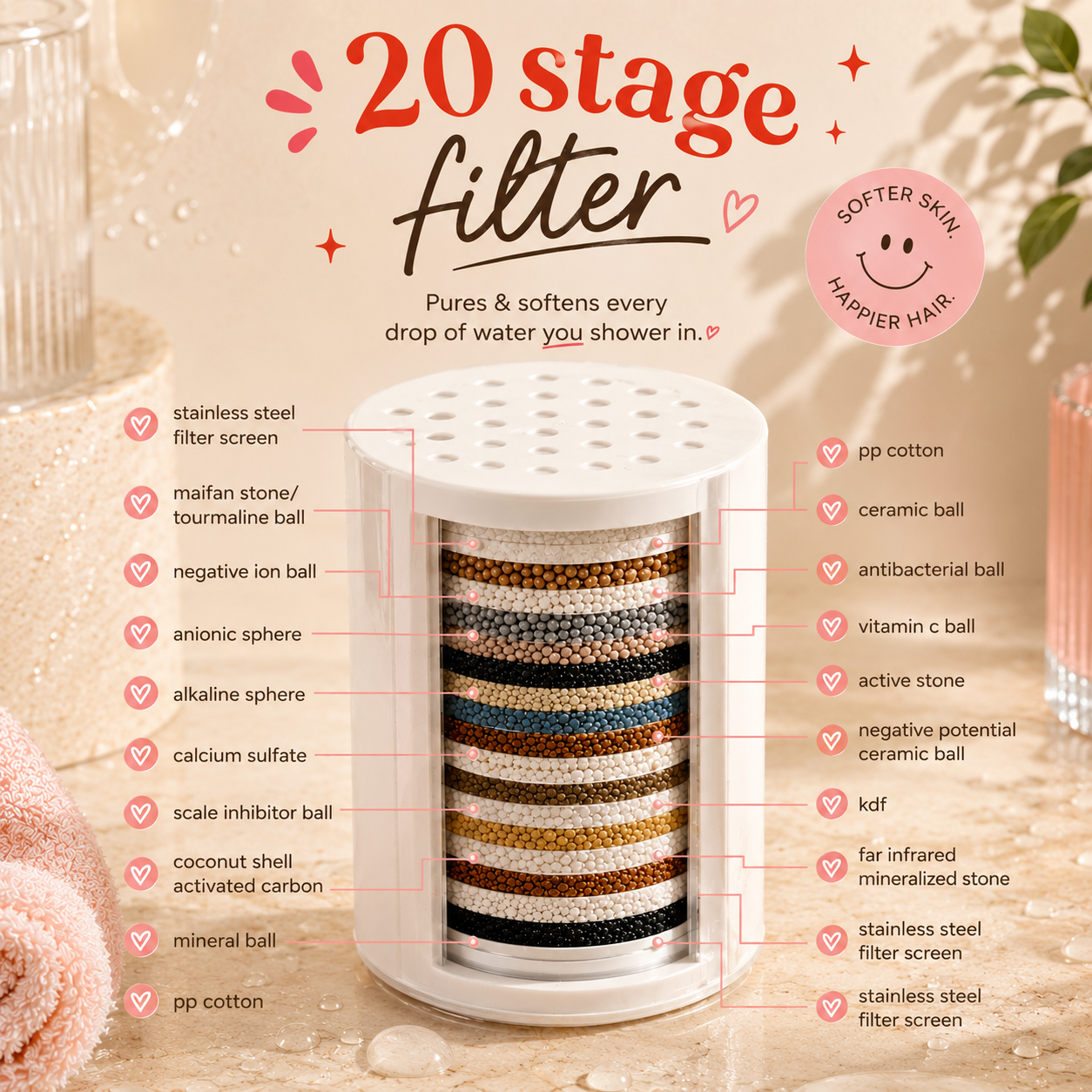 Premium Shower Water Filter